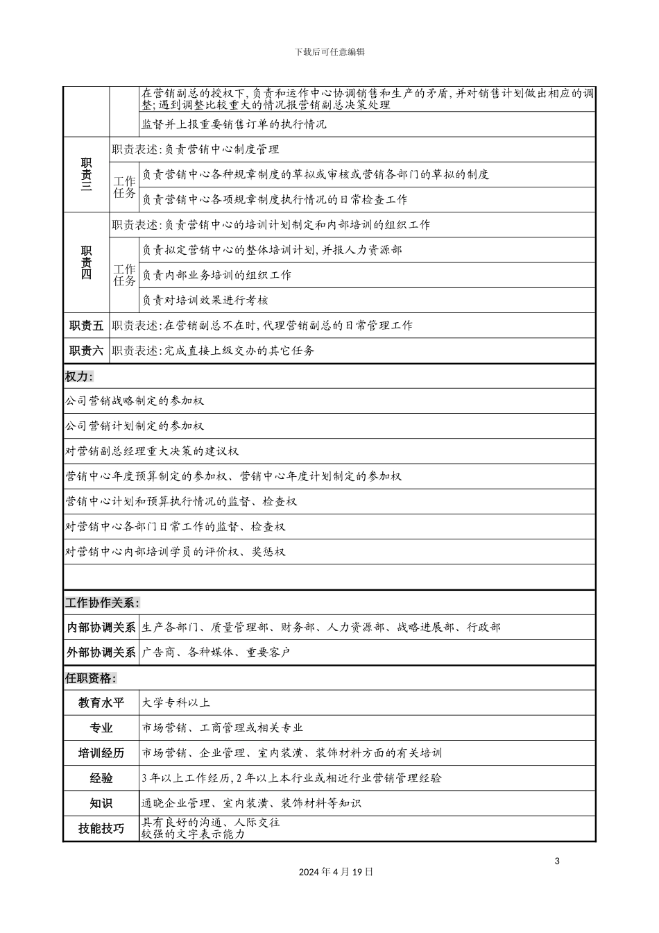 营销中心营销副总经理助理岗位职责_第3页