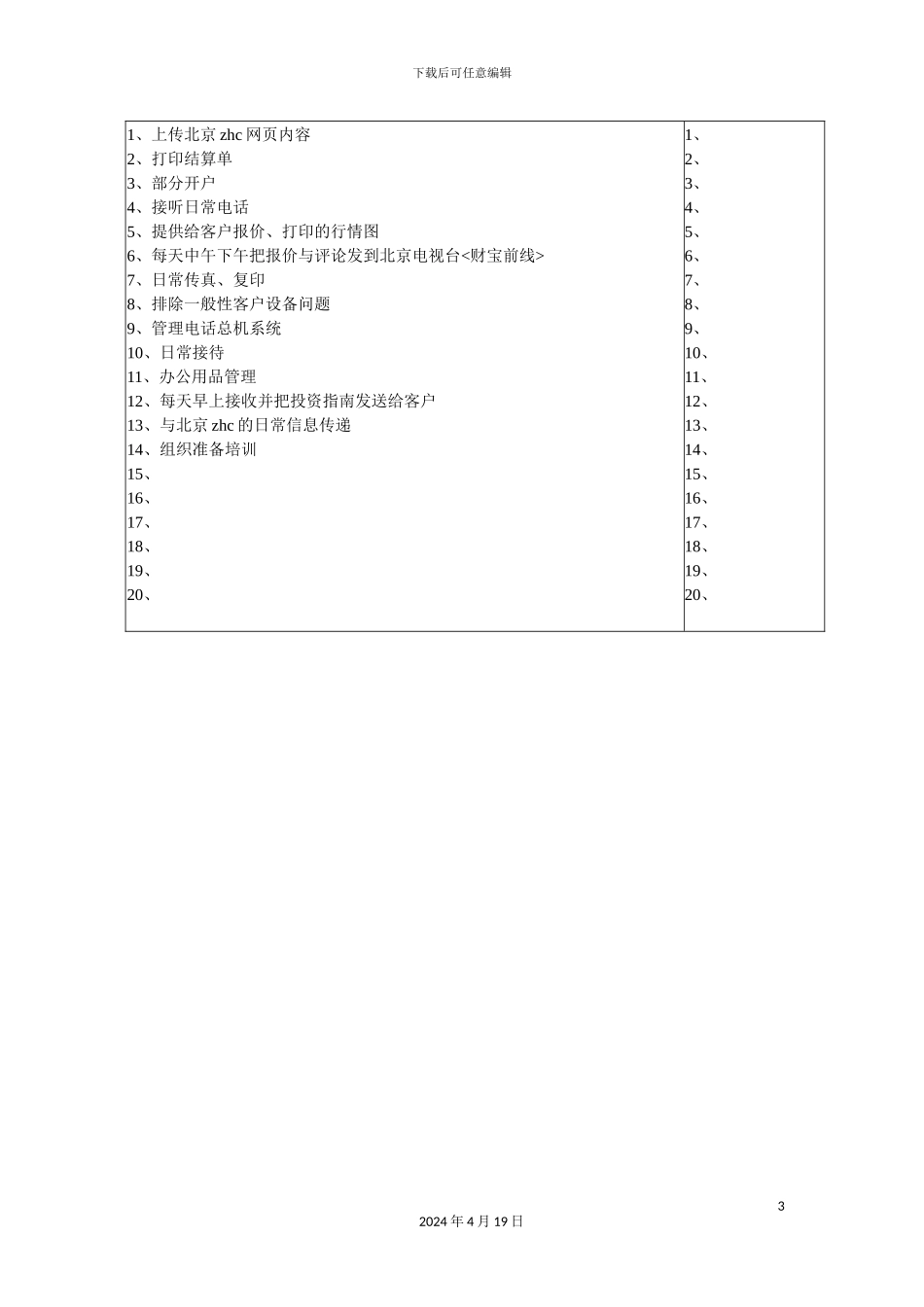 营业部前台秘书岗位职责_第3页