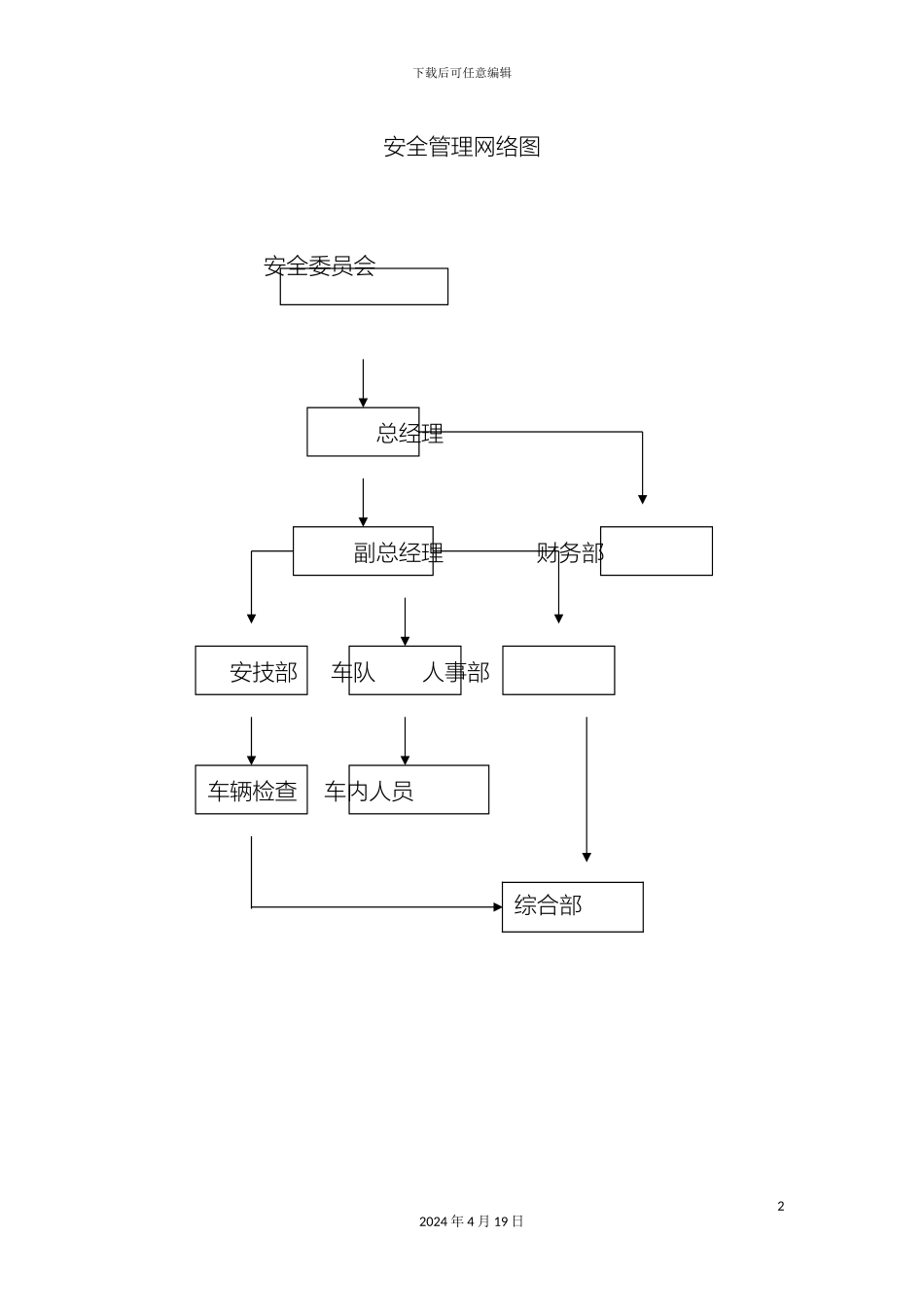 运输公司安全管理制度汇编_第2页