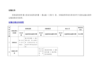 运输出港业务流程样本
