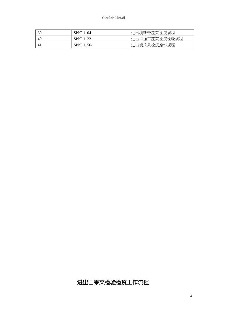 进出口果菜检验检疫工作流程doc黑龙江出入境检验检疫模板_第3页