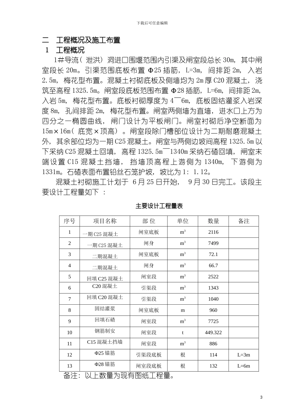进口引渠及闸室混凝土施工方案模板_第3页
