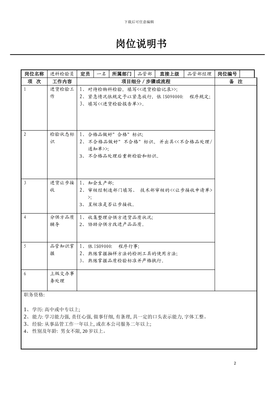 进料检验员岗位说明书模板_第2页