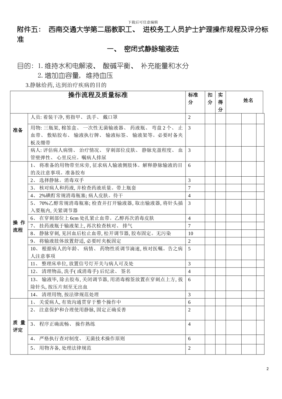 进校务工人员护士护理操作规程及评分标准西南交通大模板_第2页