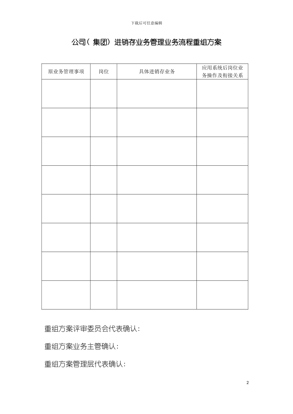 进销存管理业务流程重组方案模板_第2页