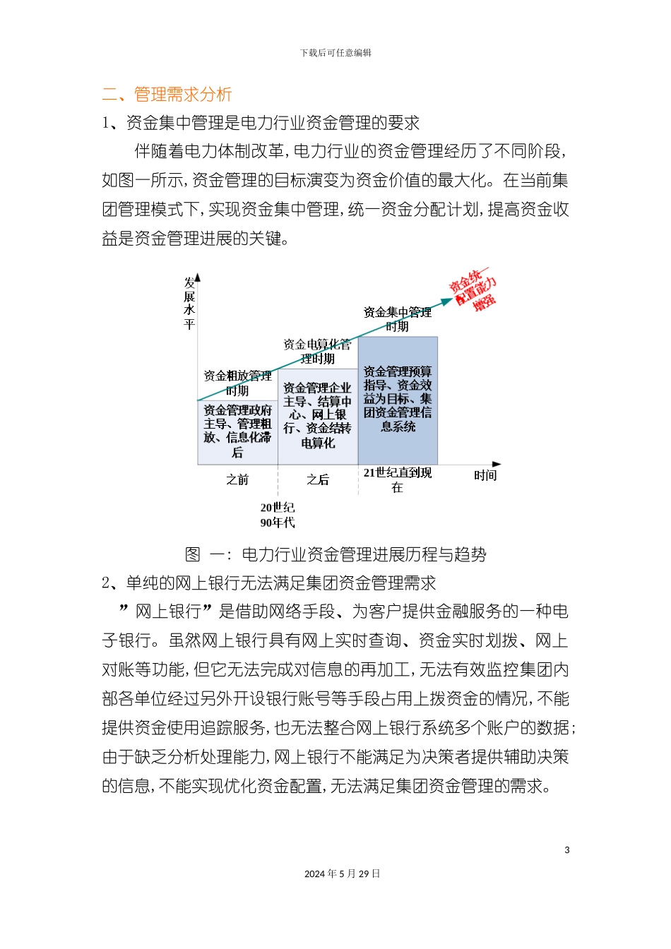 远光集团资金监控管理系统介绍_第3页