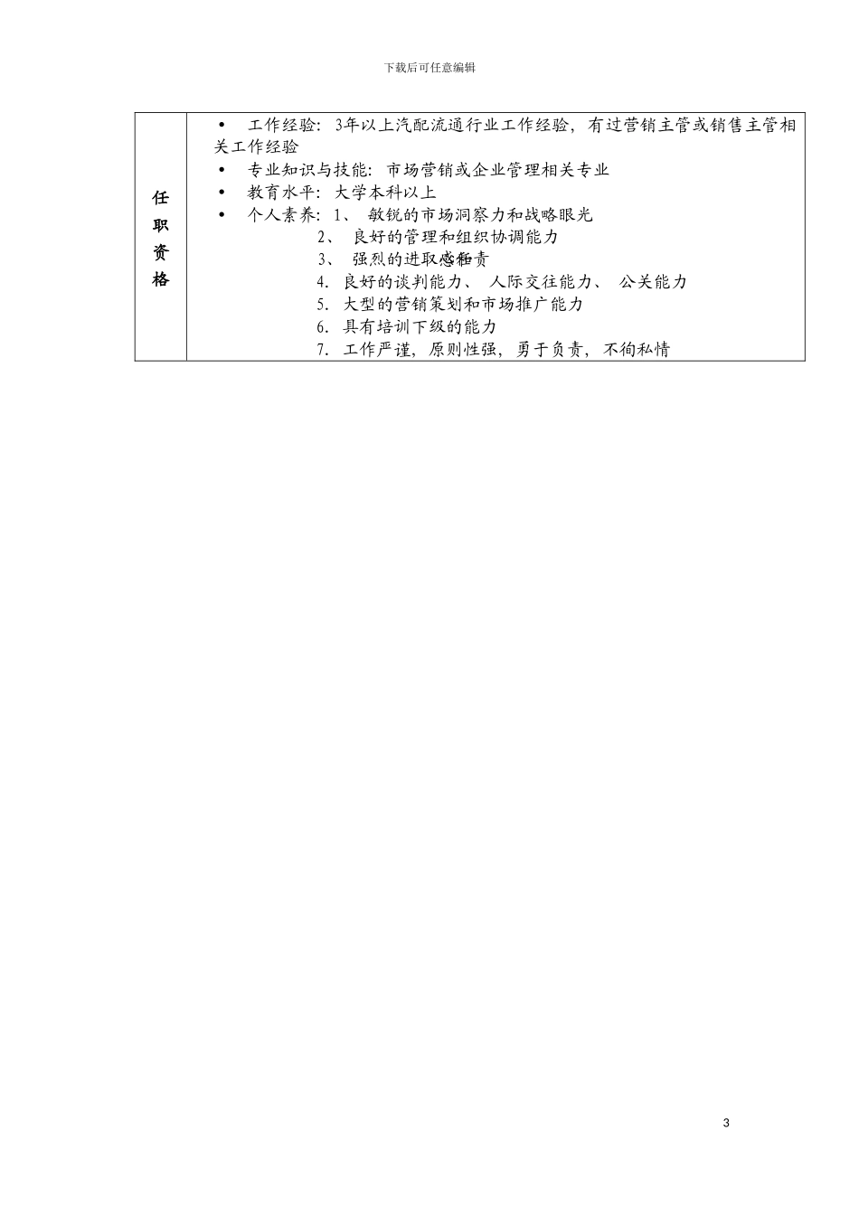 远卓DC经理职位说明书模板_第3页