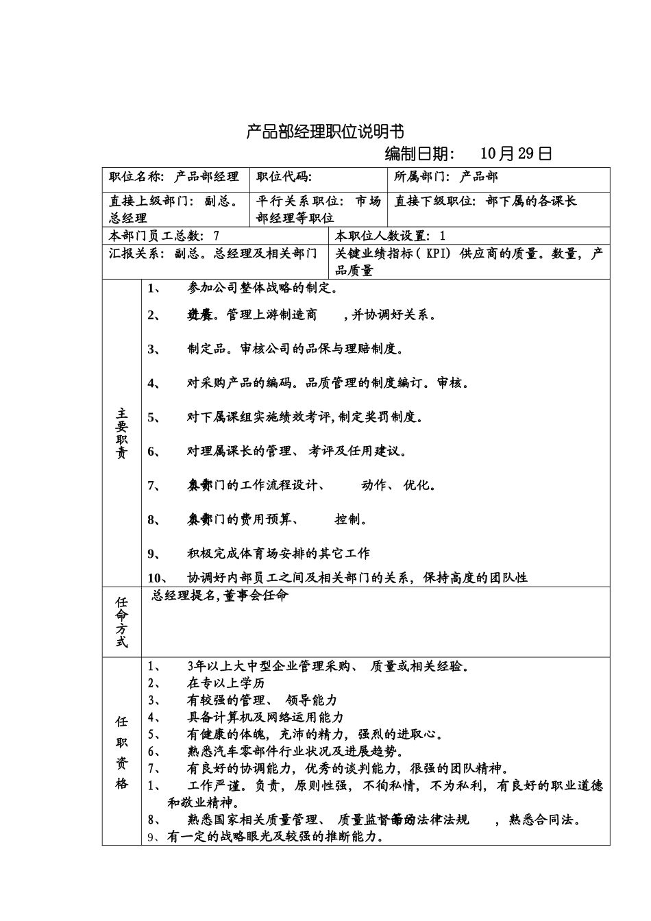 远卓产品部经理职位说明书模板_第2页