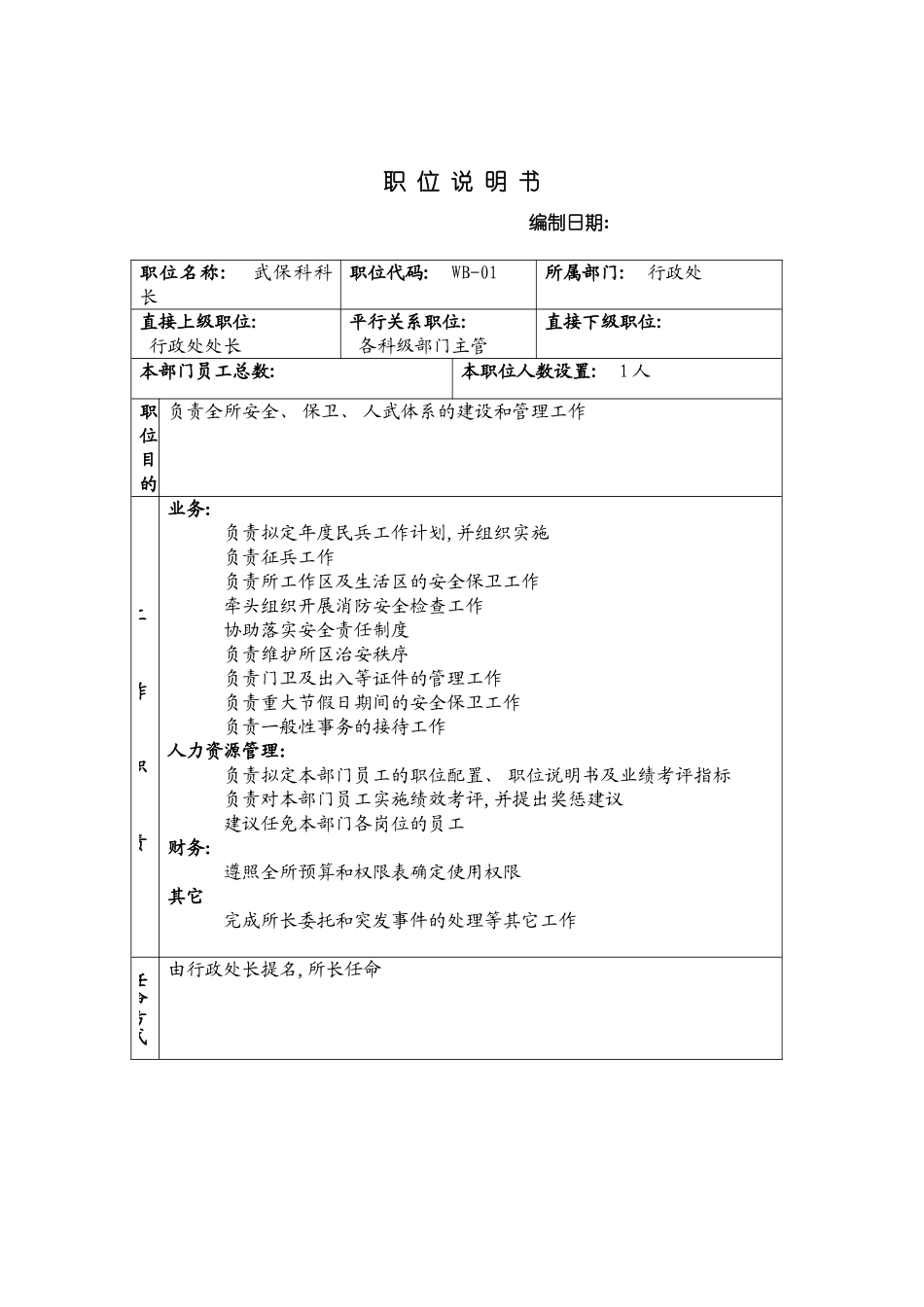 远卓总参第六十研究所科级岗位职位说明书模板_第2页