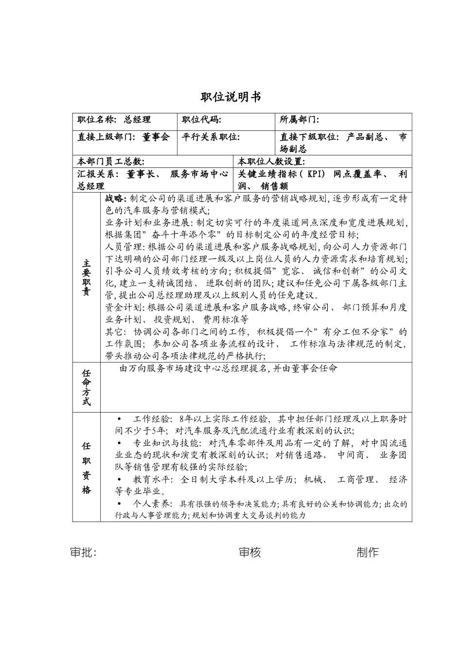 远卓总经理职位说明书模板_第2页
