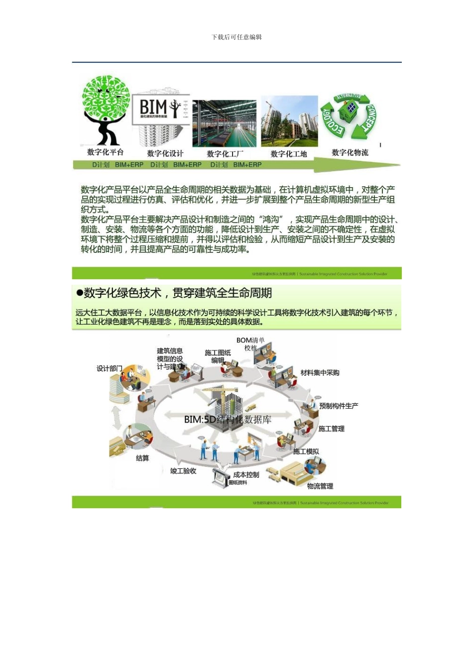 远大住工调研报告样本_第3页