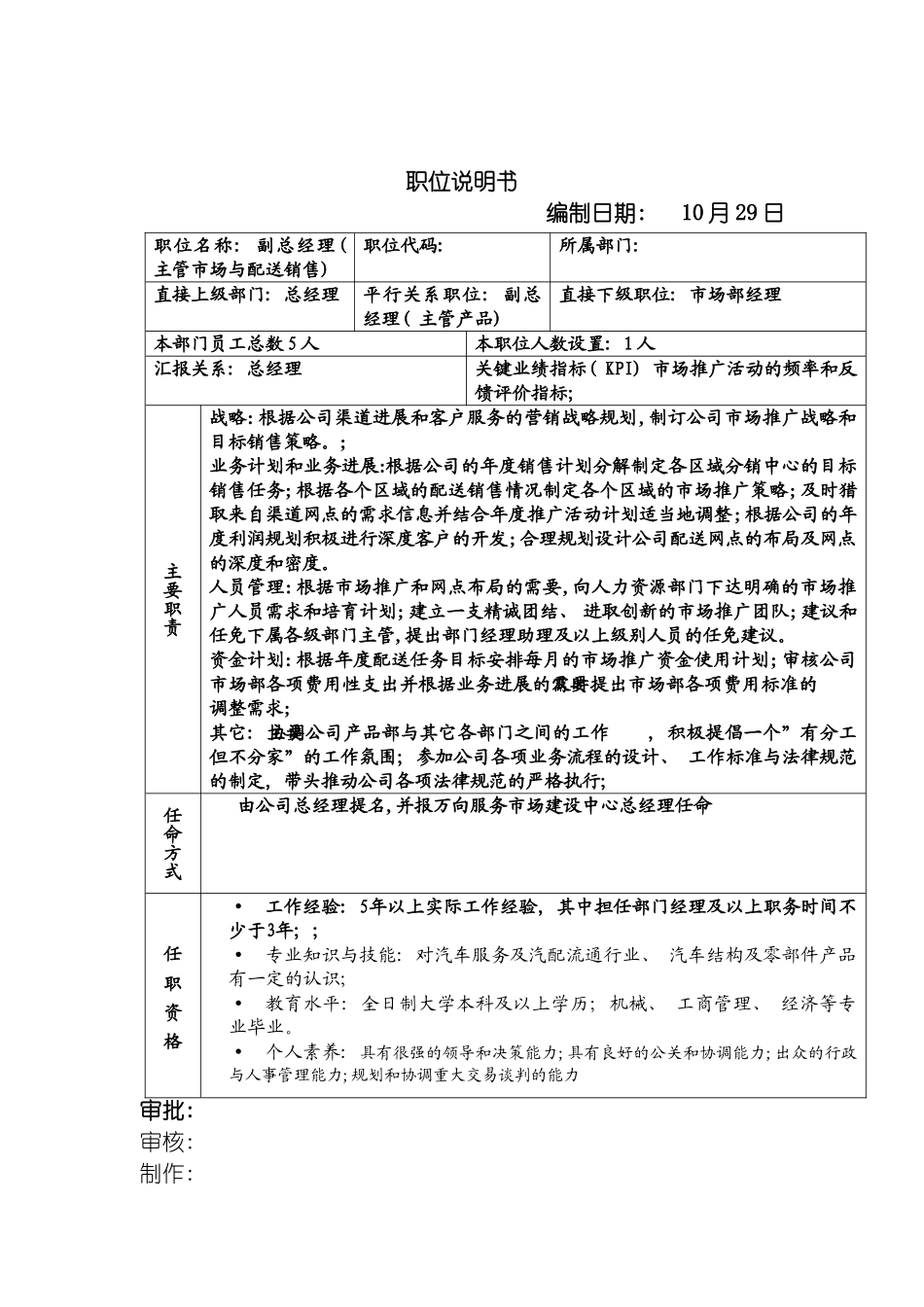 远卓副总经理职位说明书模板_第2页