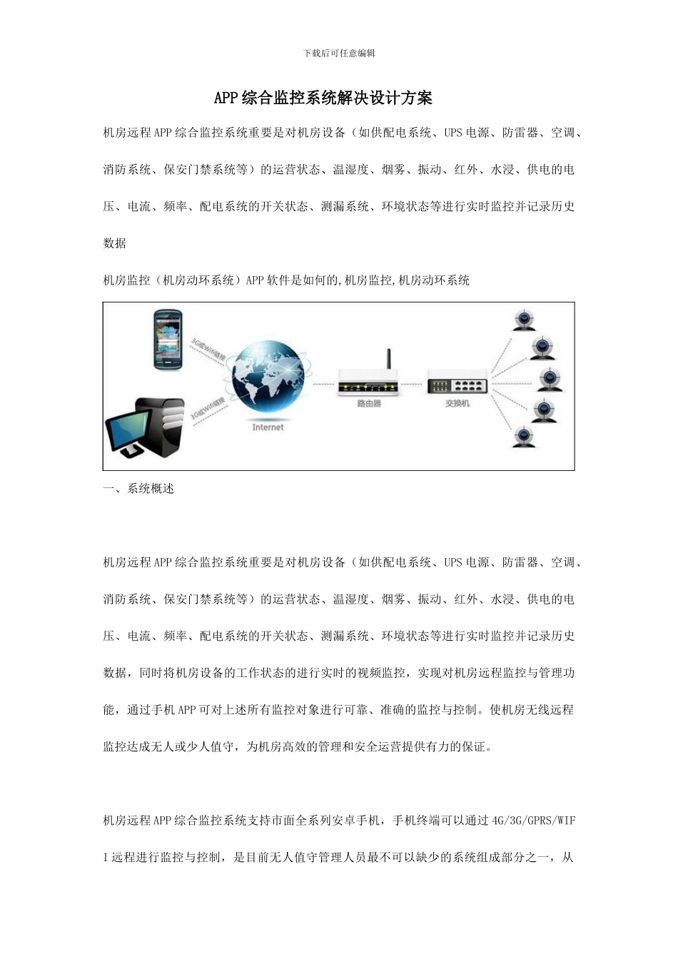 远程手机APP综合监控系统解决设计方案_第1页