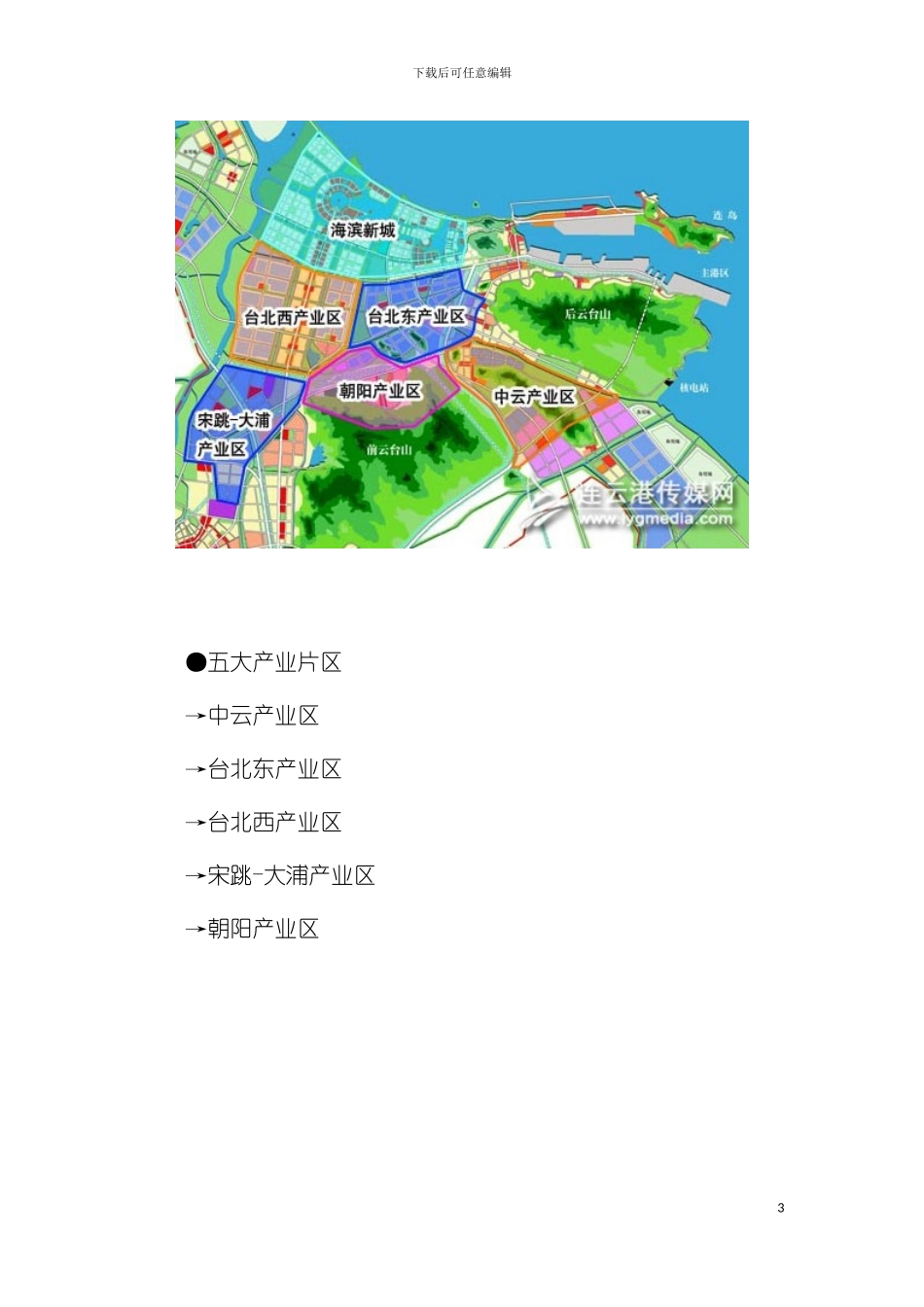 连云港产业发展规划模板_第3页