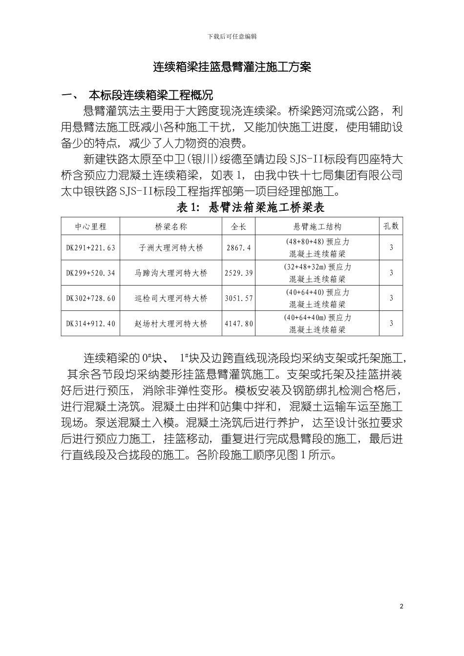 连续箱梁挂篮悬臂灌注施工方案模板_第2页