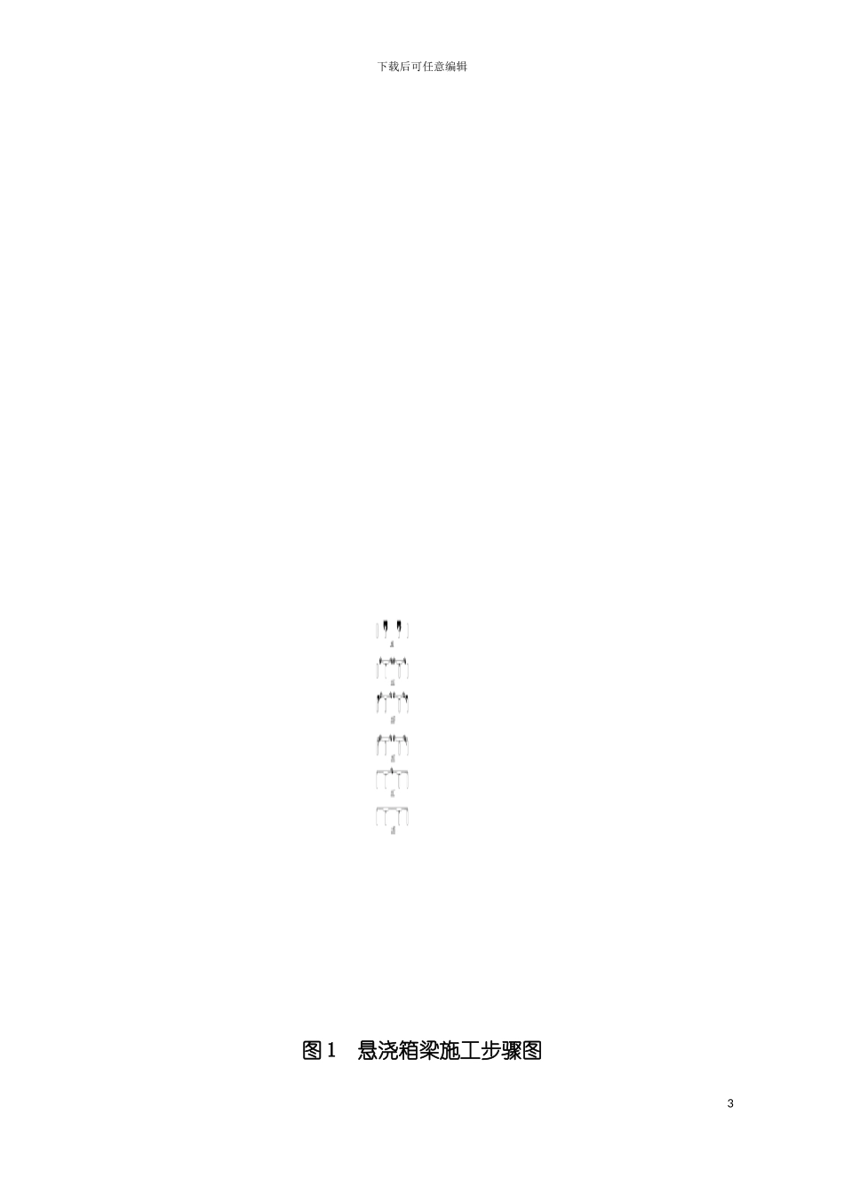 连续箱梁挂篮悬臂灌注施工方案模板_第3页