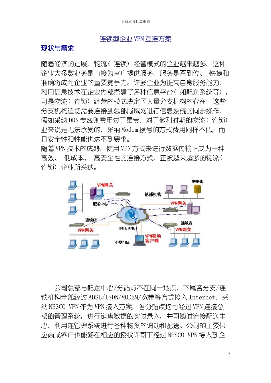 连锁型企业VPN互连方案模板_第2页