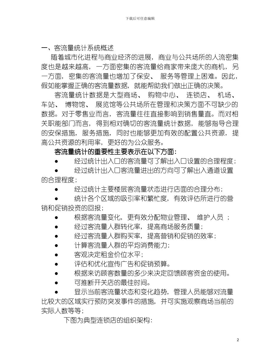 连锁店方案模板_第3页