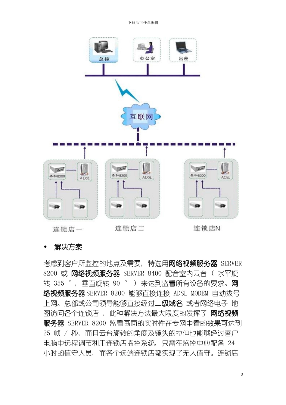 连锁店网络监控方案模板_第3页