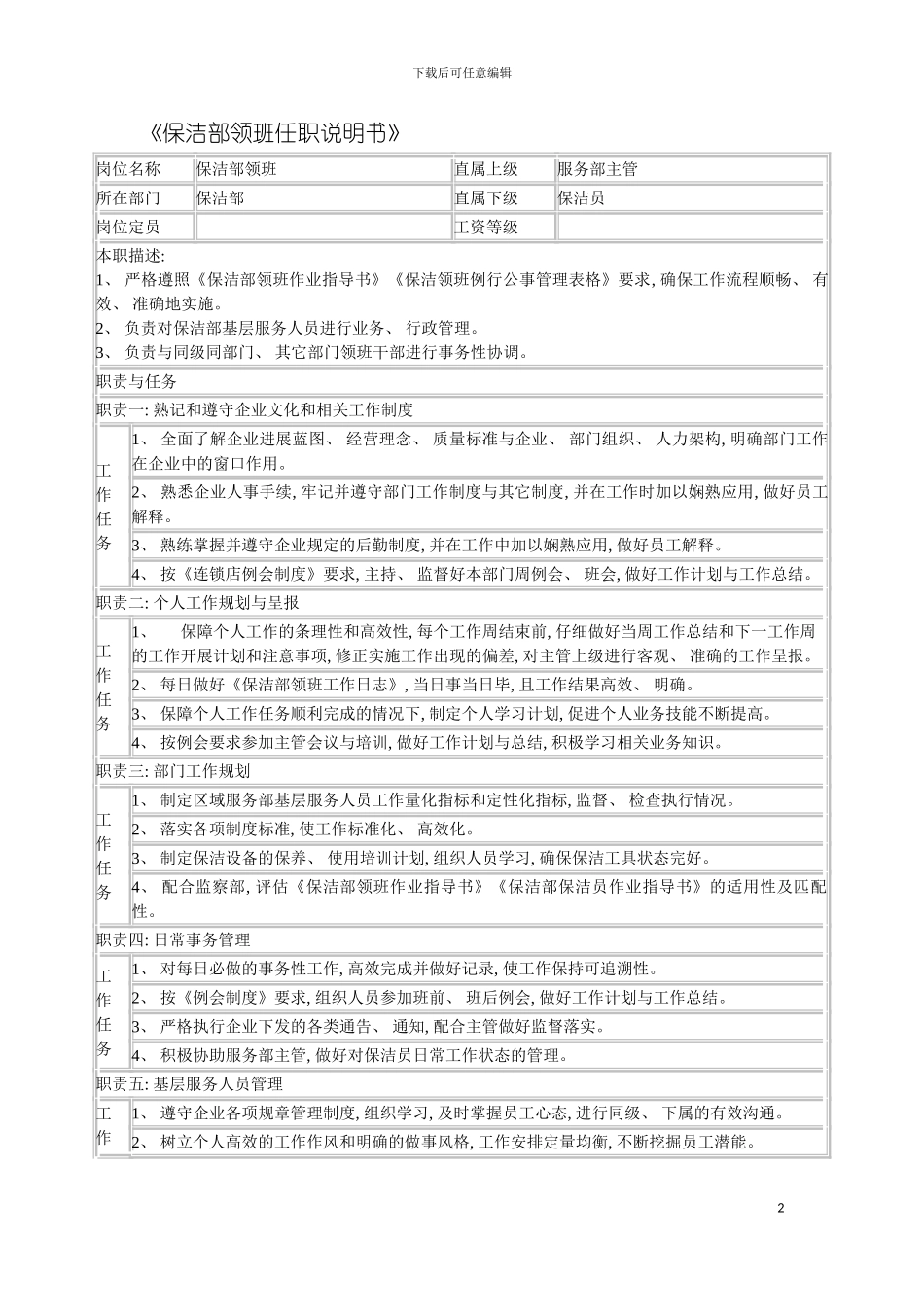 连锁餐饮企业保洁部领班职务说明书模板_第2页
