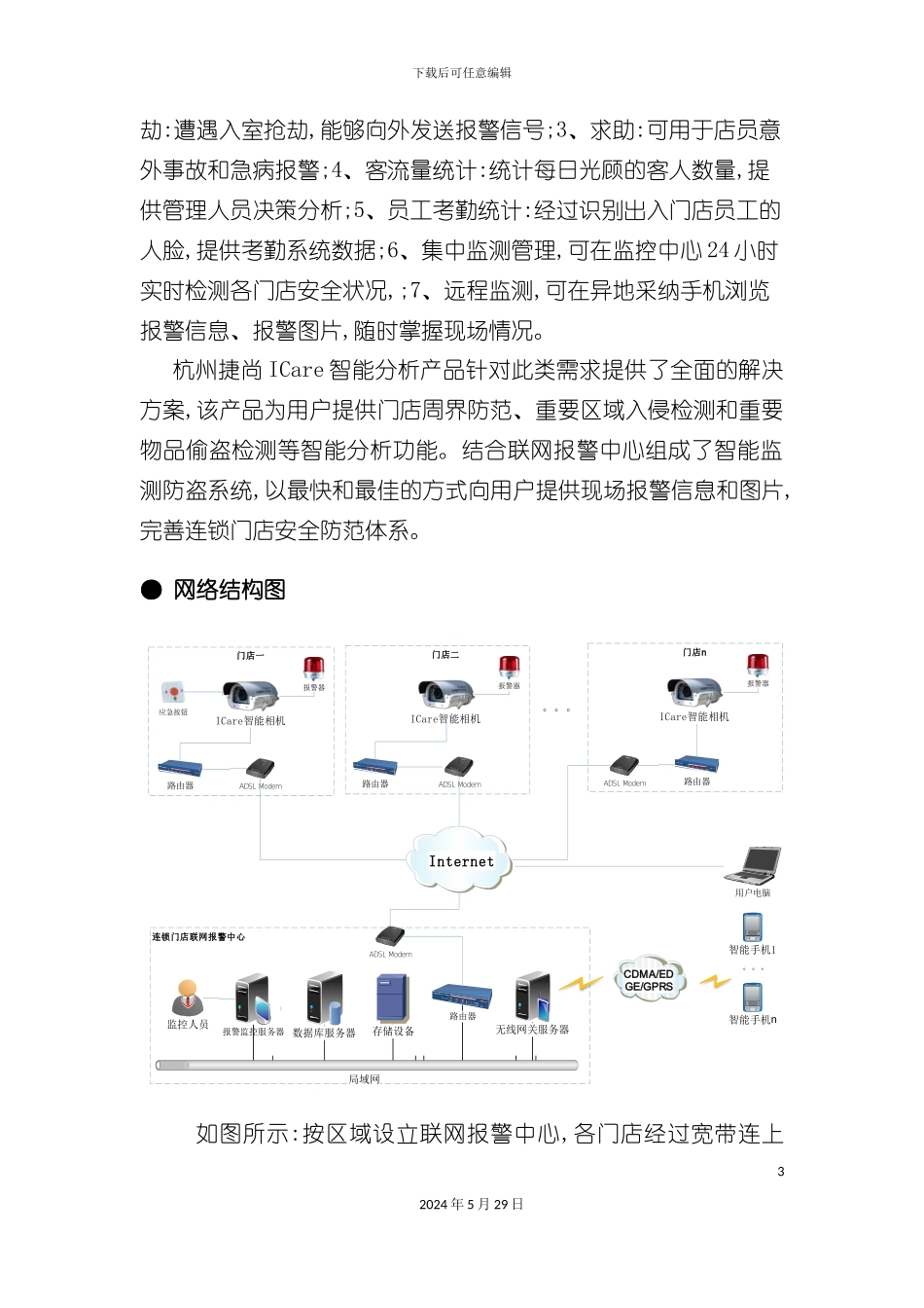 连锁门店智能监测防盗系统技术方案_第3页