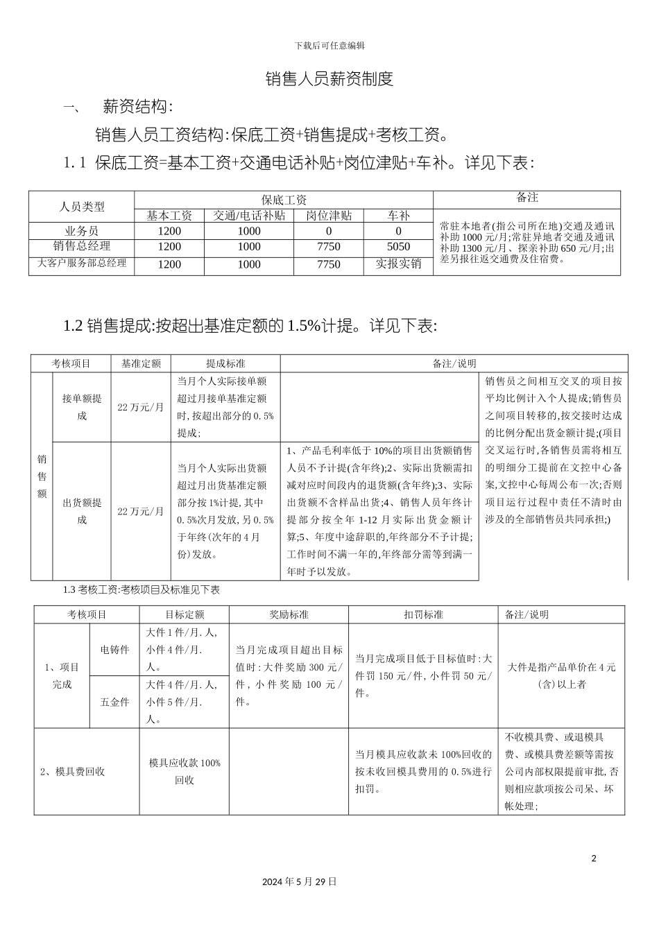 适用于制造企业销售人员的薪酬制度_第2页