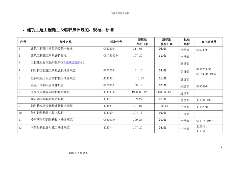 适用的施工技术标准规范清单_第3页