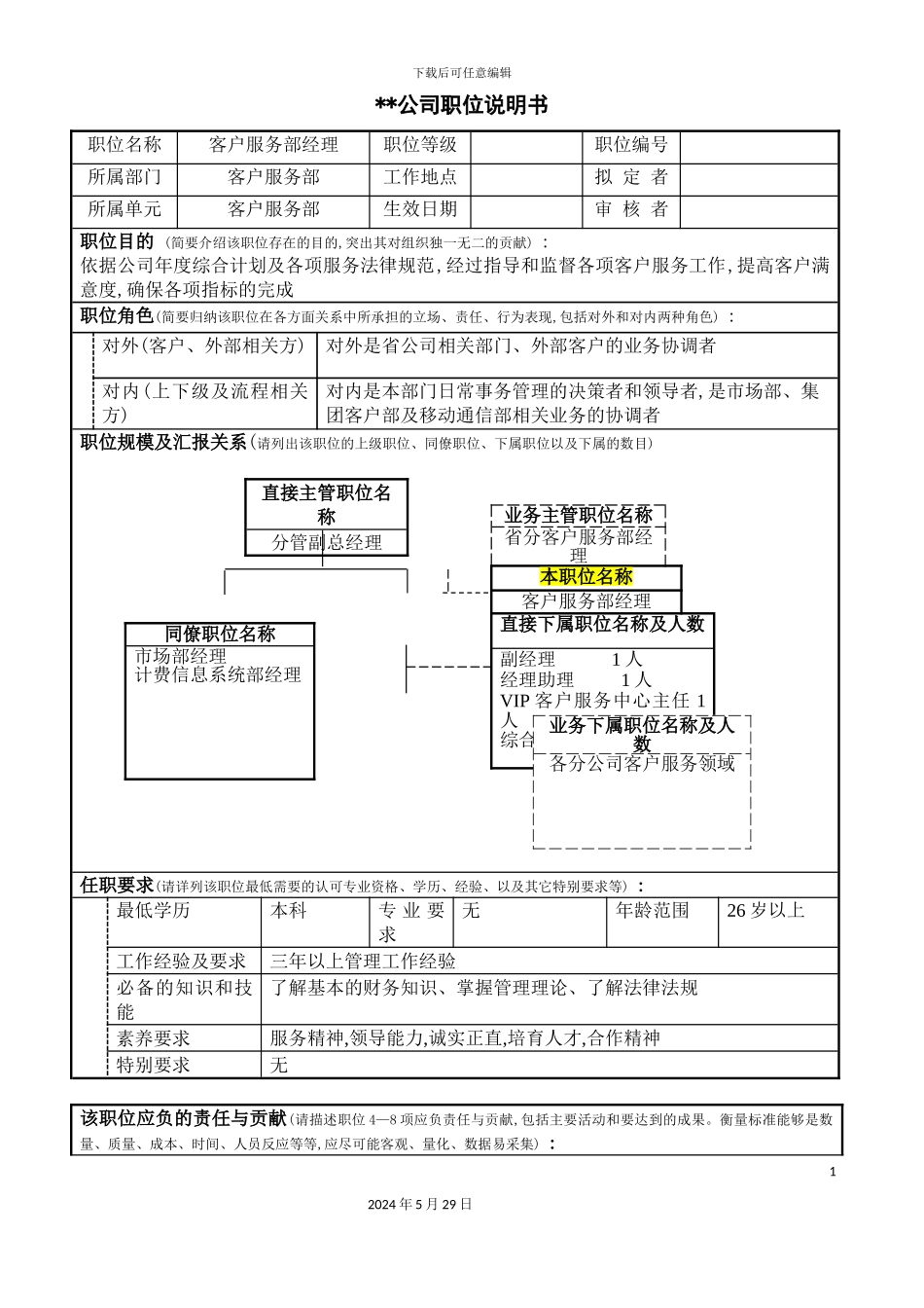 通信公司客户服务部经理职位说明书_第2页