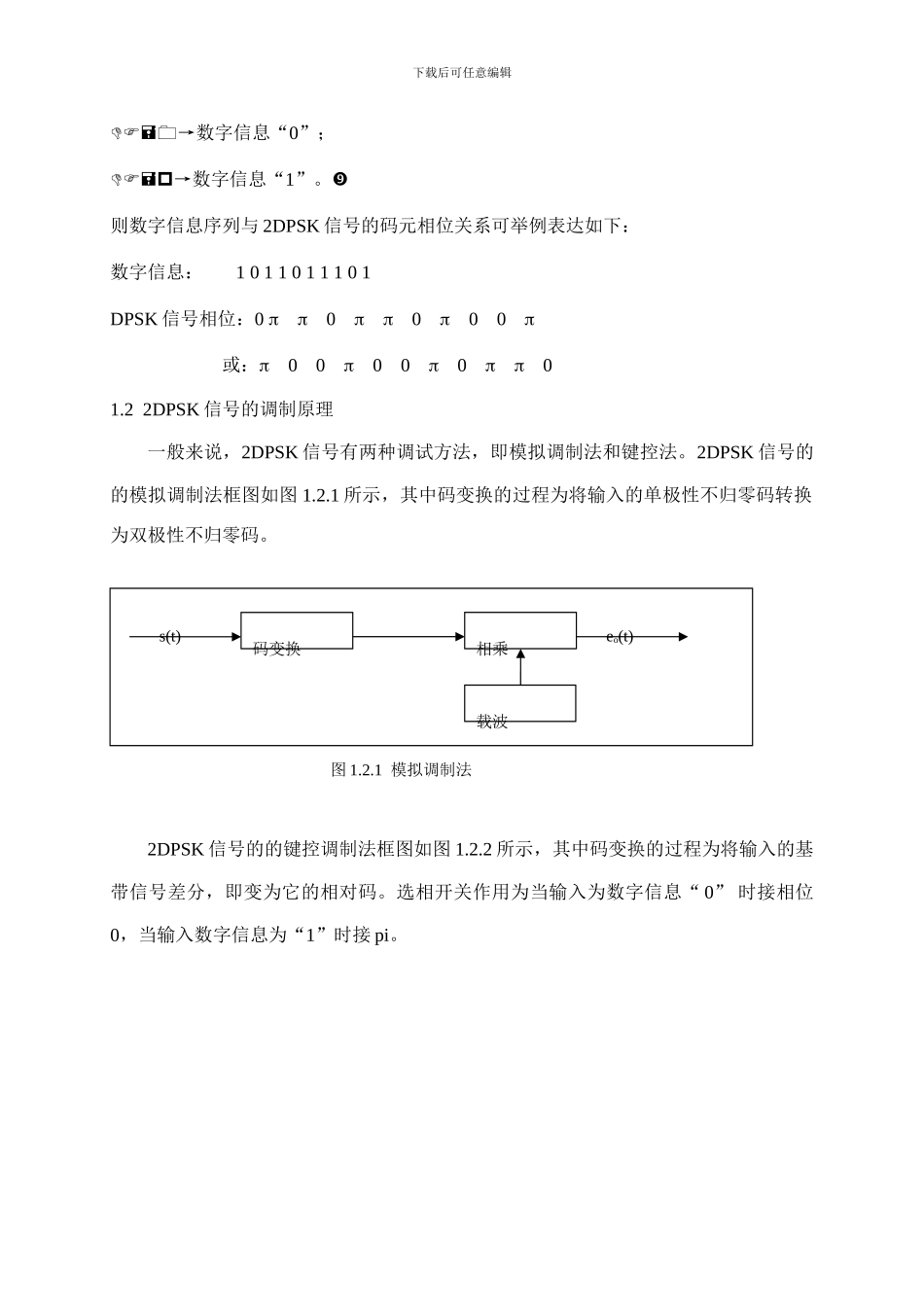 通信原理课程设计报告基于Matlab_第2页