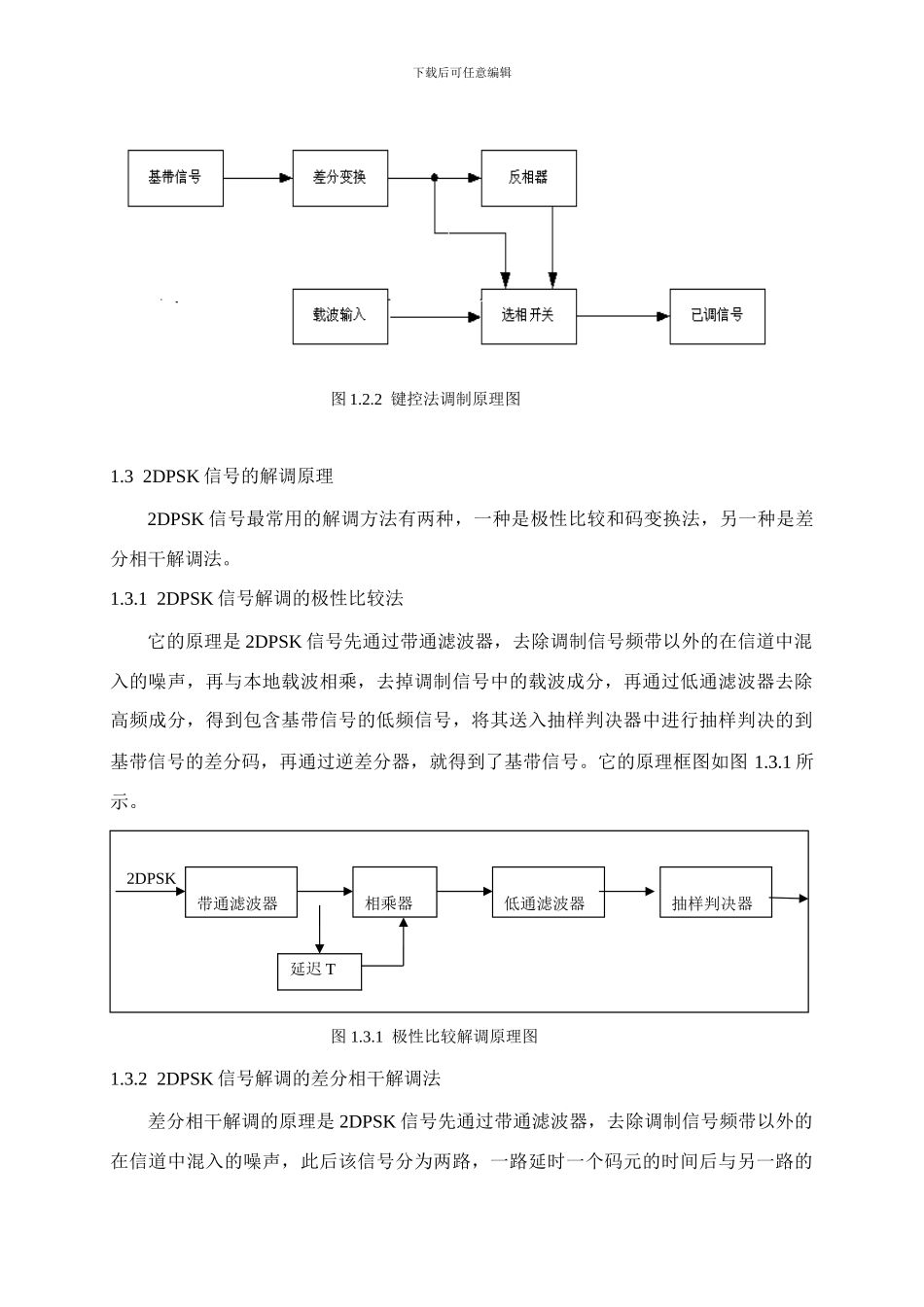 通信原理课程设计报告基于Matlab_第3页