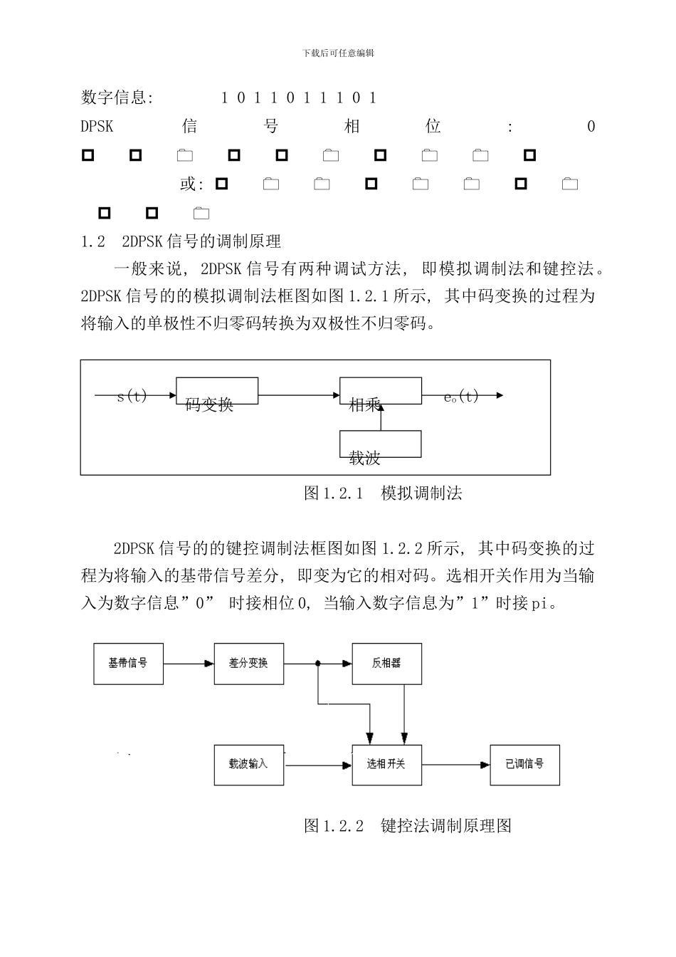 通信原理课程设计报告基于Matlab样本_第2页