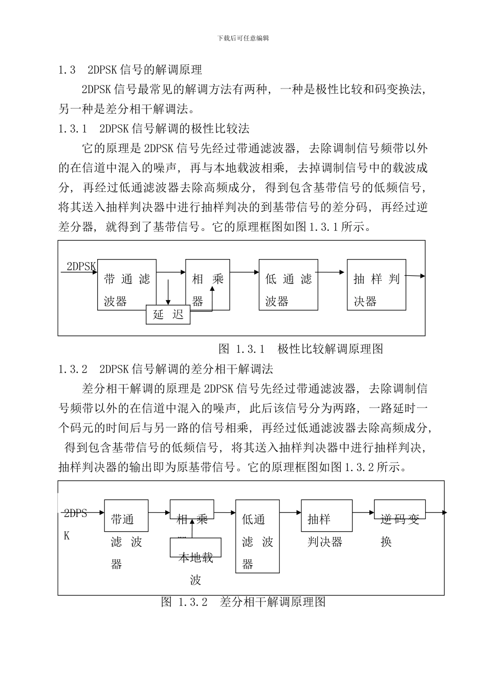 通信原理课程设计报告基于Matlab样本_第3页