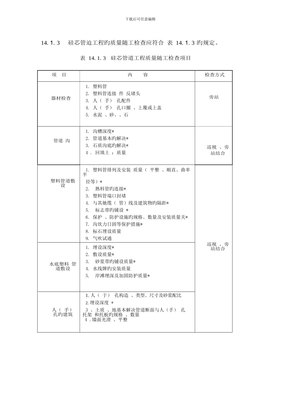 通信线路验收规范_第3页