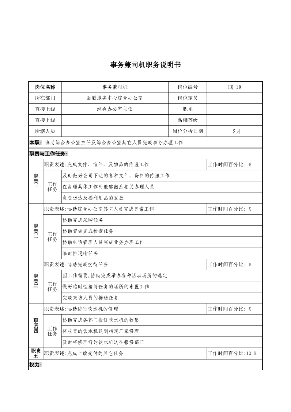 通信行业后勤服务中心事务兼司机岗位说明书_第3页