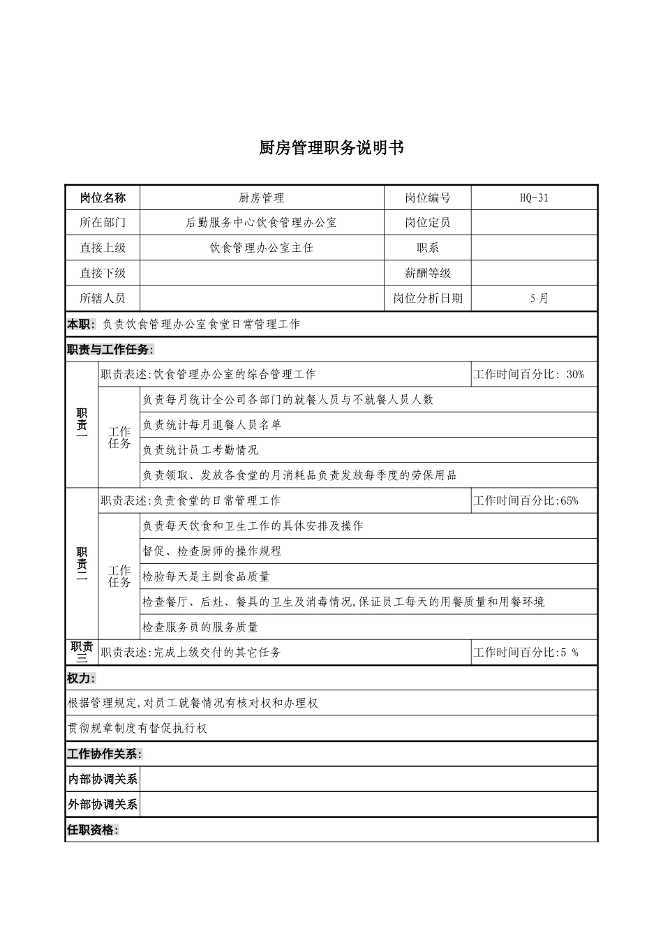 通信行业后勤服务中心厨房管理岗位说明书_第3页