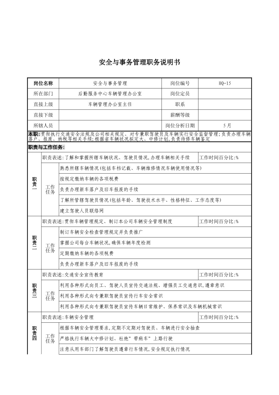 通信行业后勤服务中心安全与事务管理岗位说明书_第3页