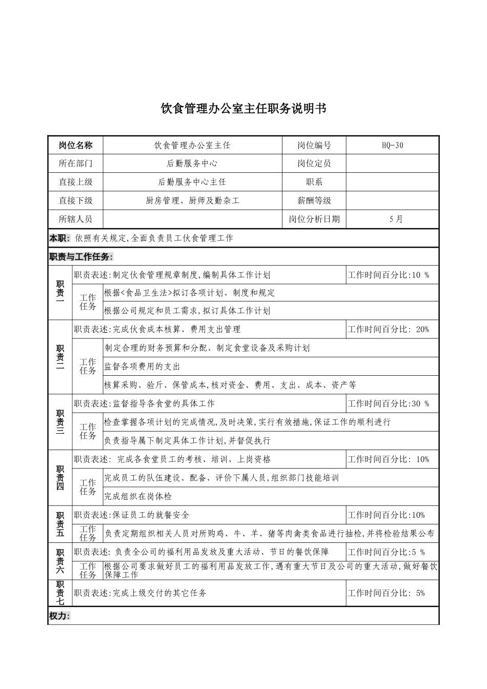 通信行业后勤服务中心饮食管理办公室主任岗位说明书_第3页
