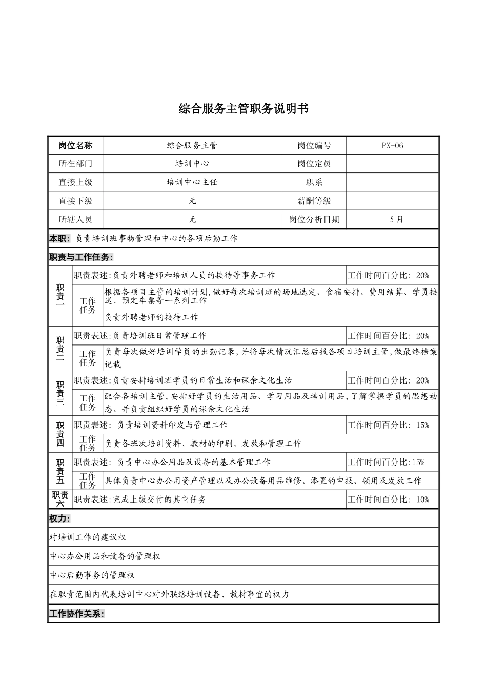 通信行业培训中心综合服务主管岗位说明书_第3页