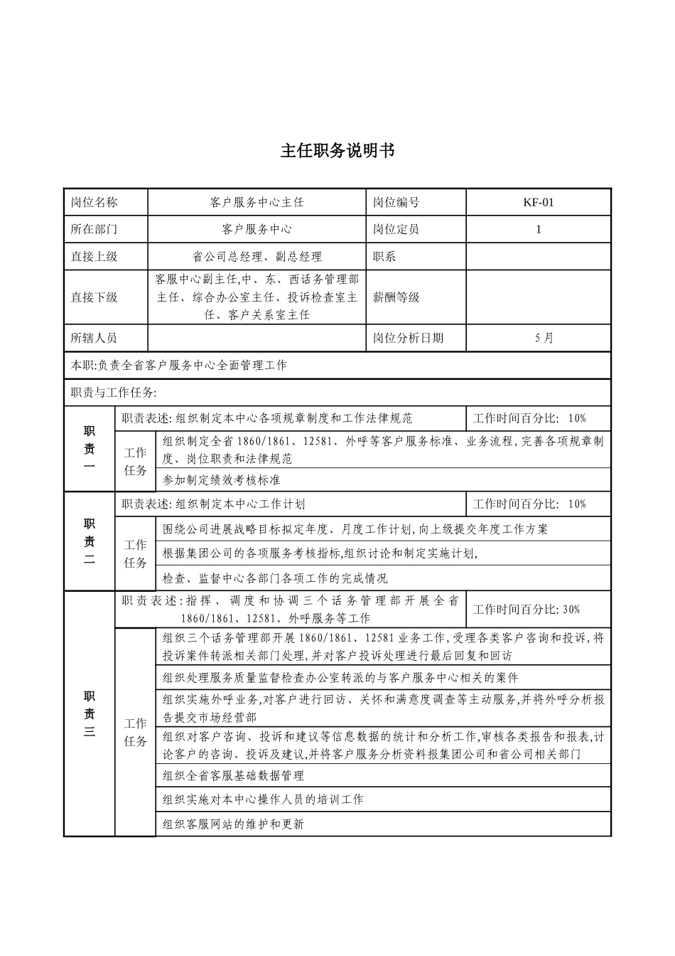 通信行业客户服务中心主任岗位说明书_第3页