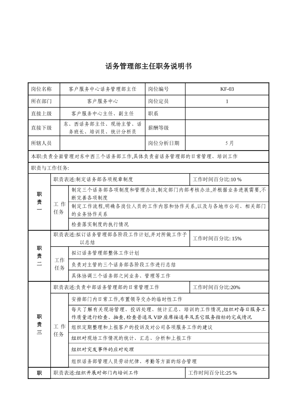 通信行业客户服务中心话务管理部主任岗位说明书_第3页
