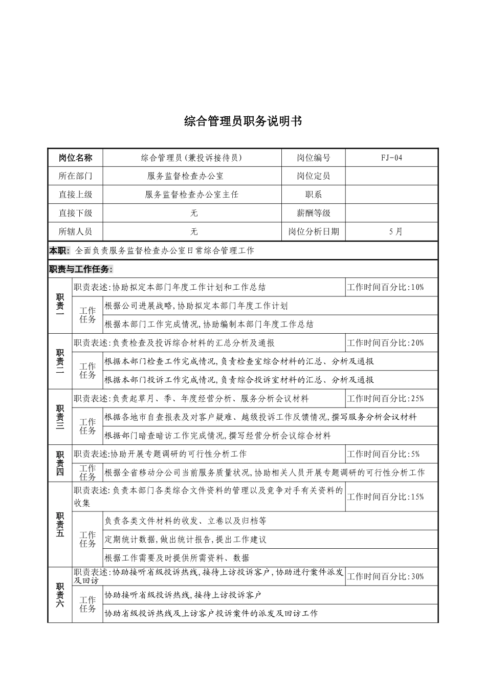 通信行业服务监督检查部综合管理员岗位说明书_第3页