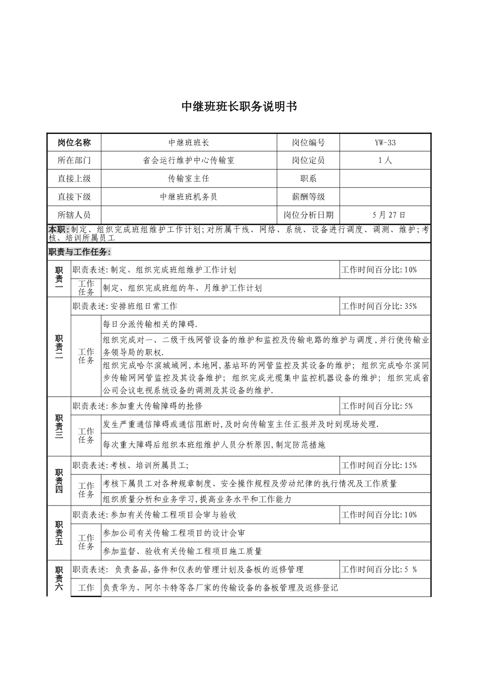 通信行业省会运行维护中心中继班班长岗位说明书_第3页