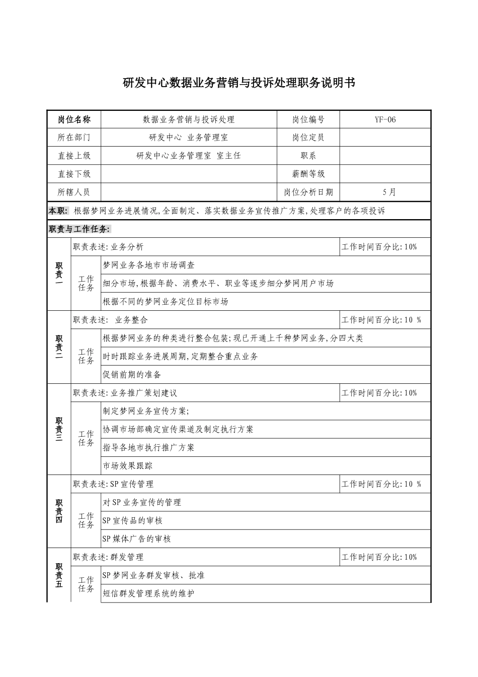 通信行业研发中心业务管理室数据业务营销与投诉处理岗位说明书_第3页