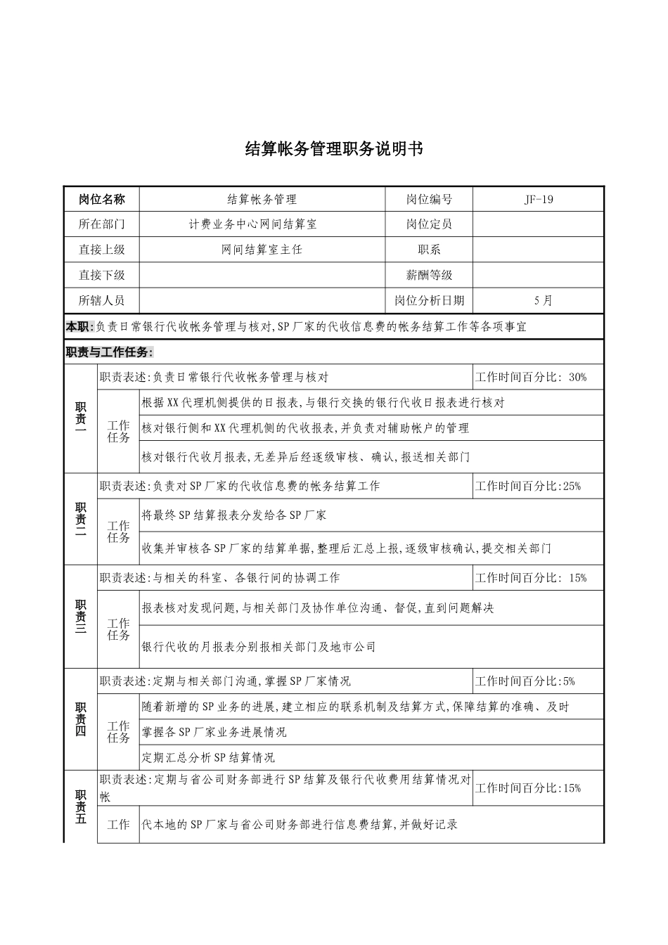 通信行业计费业务中心网间结算室帐务管理岗位说明书_第3页