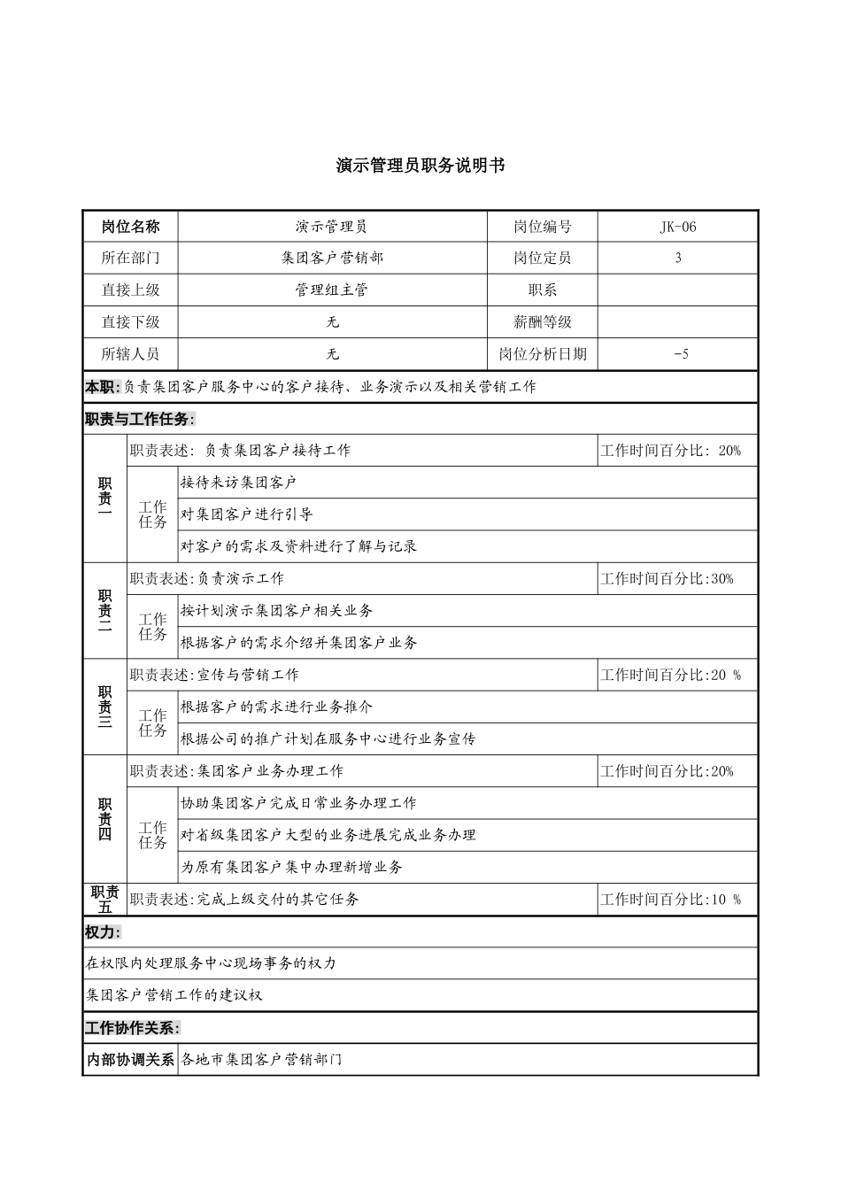 通信行业集团客户营销部演示管理员岗位说明书_第3页
