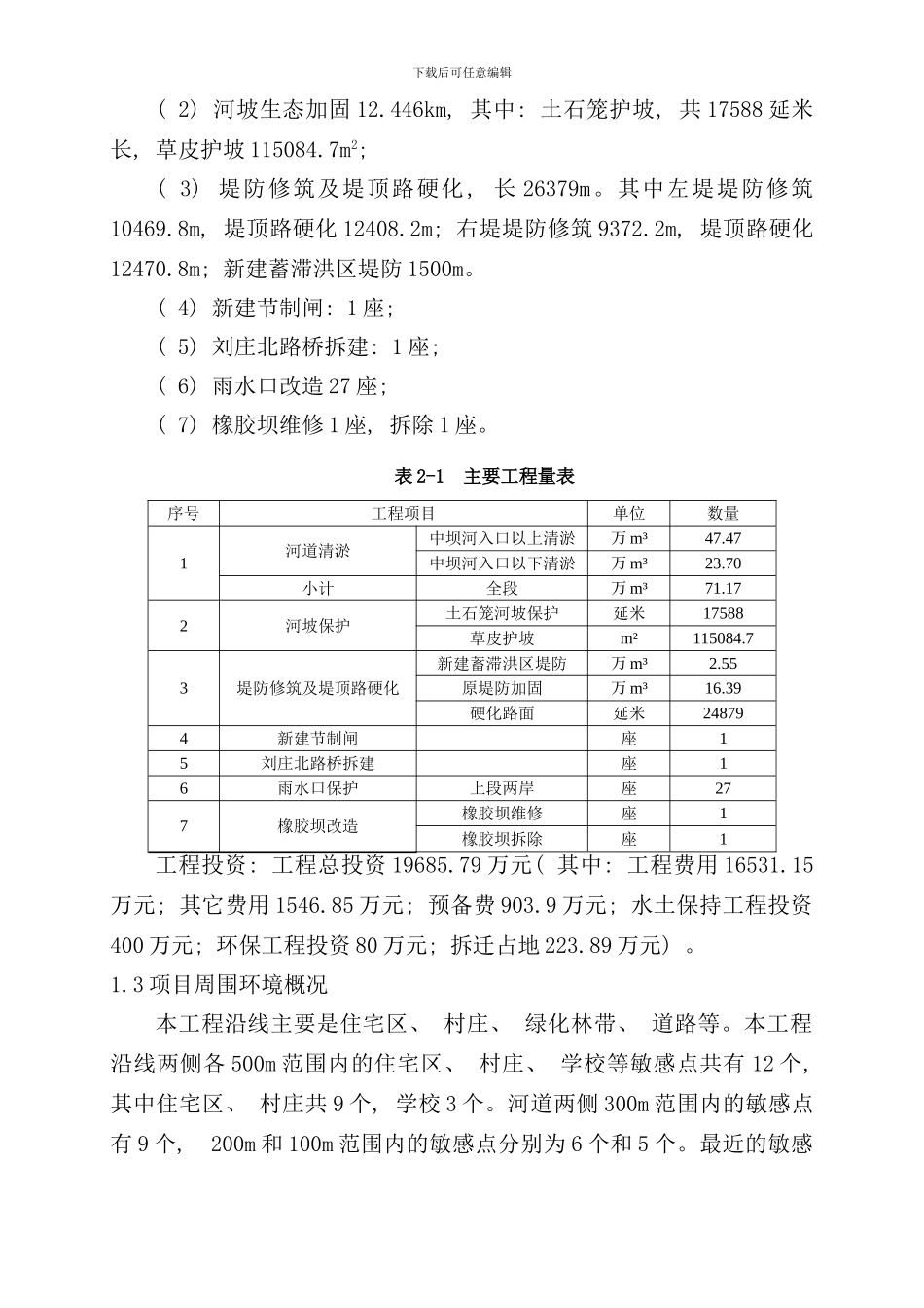 通州区农林水利小中河通州段清淤整治工程环境影响评价报告书全本样本_第2页
