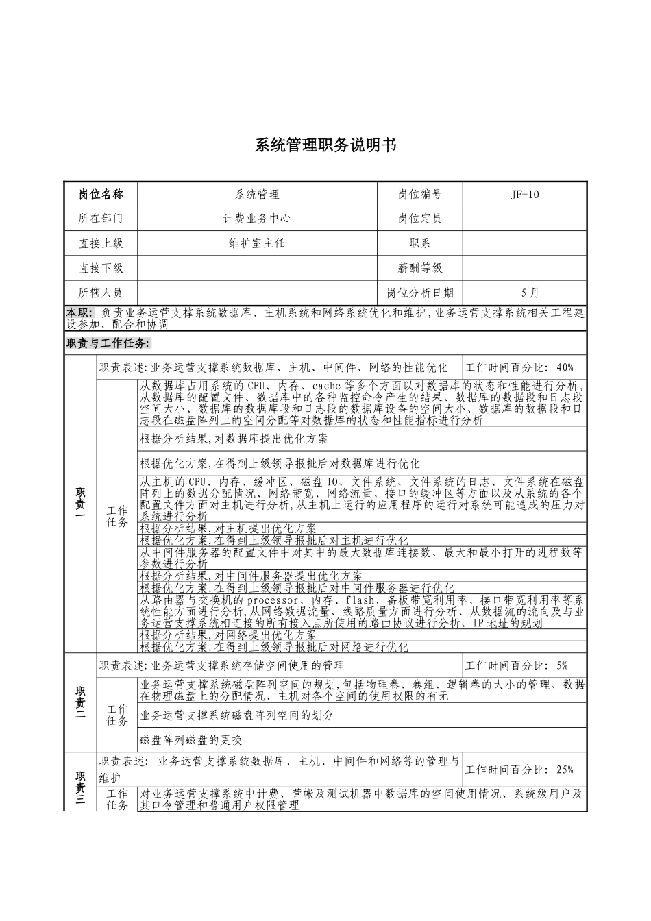 通信行业计费业务中心系统管理岗位说明书_第3页