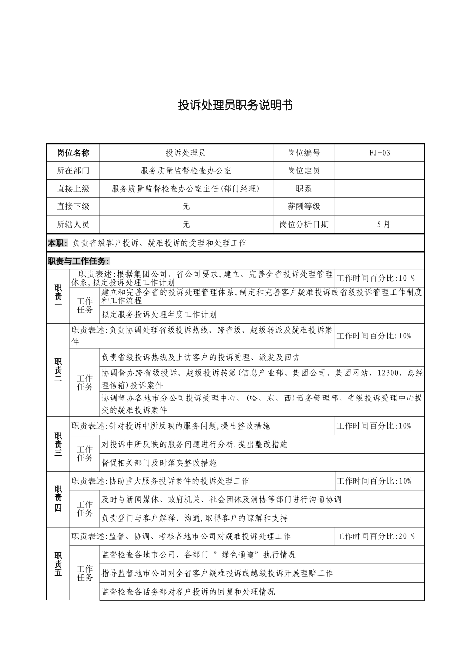 通信行业服务质量监督检查部投诉处理员岗位说明书_第3页