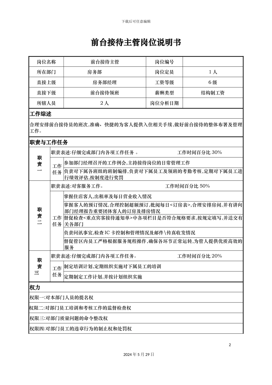 通用前台接待主管岗位职责说明书_第2页
