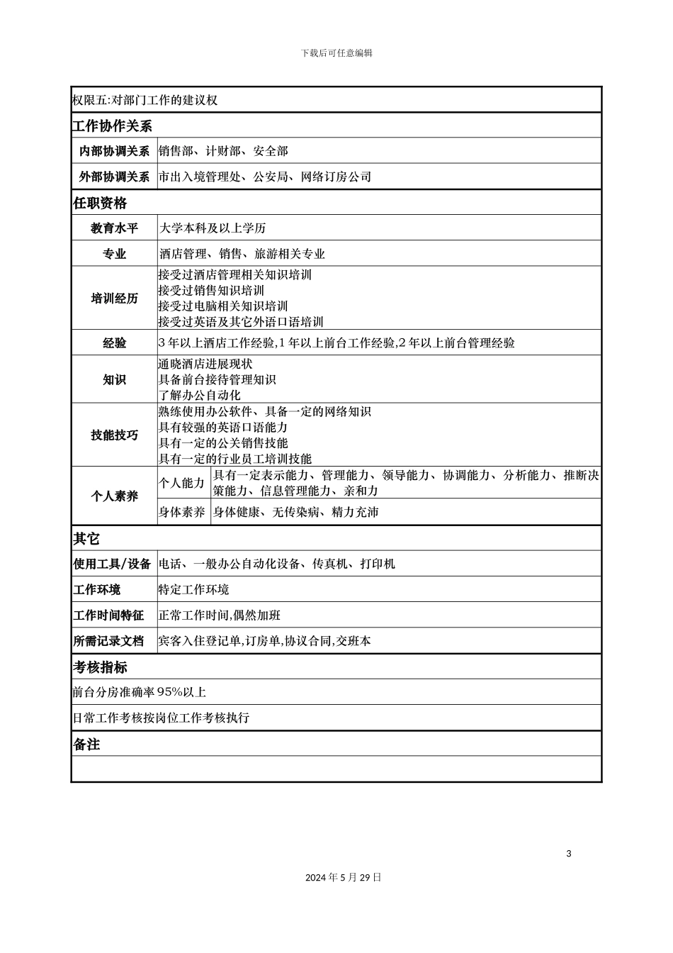 通用前台接待主管岗位职责说明书_第3页